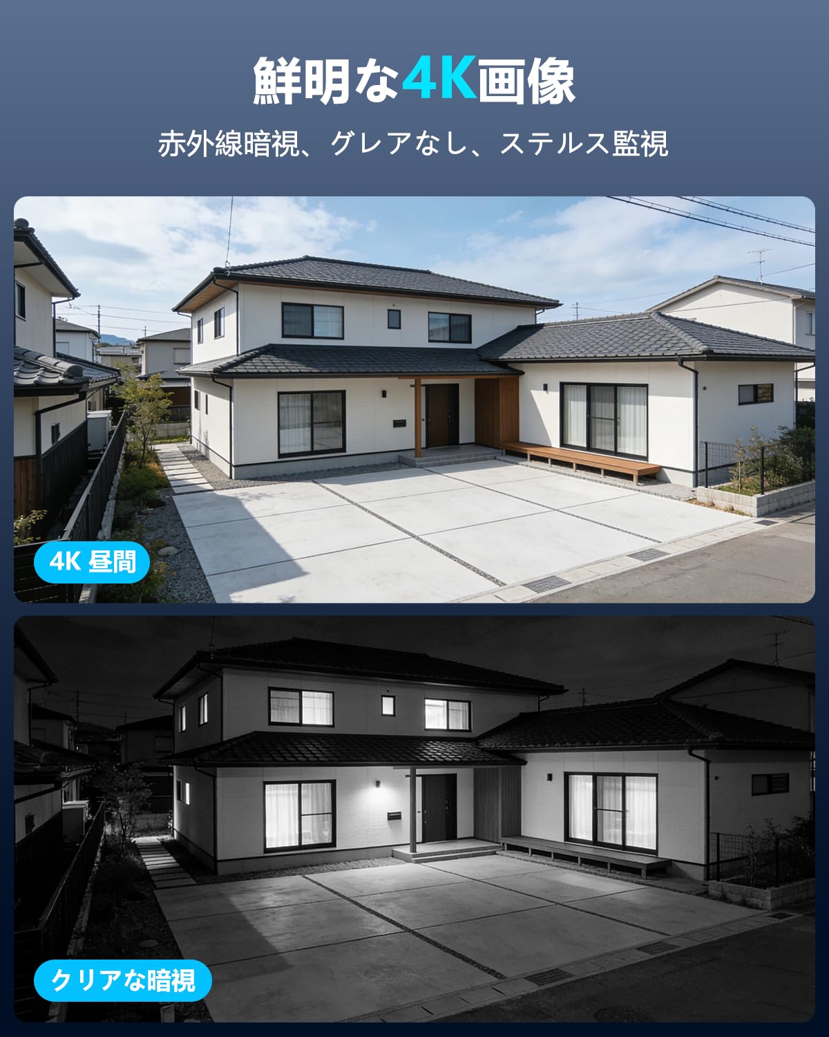 Amazon.co.jp: 【ダブルアンテナ信号強化・800万画素】 屋外 4K 800万